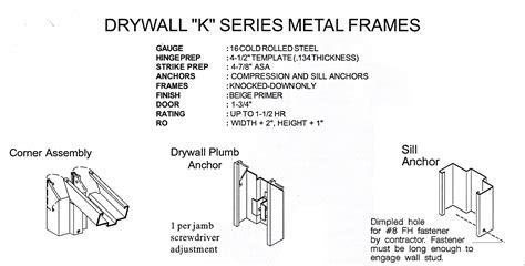 metal sheet frame|steelcraft hollow metal frames.